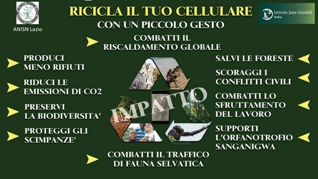 Campagna per il Riciclo dei cellulari non utilizzati